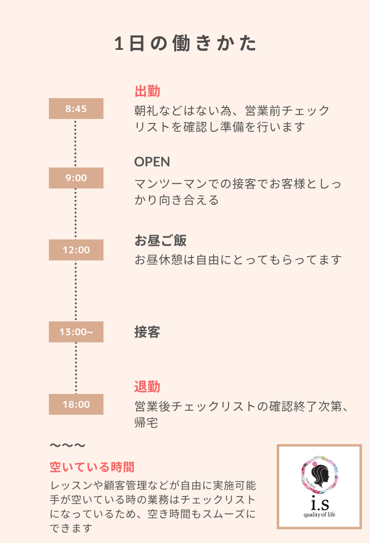 ”1日のスケジュール-quality